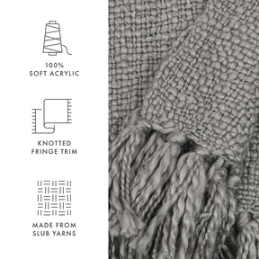 Slub-Yarn Throw Blanket