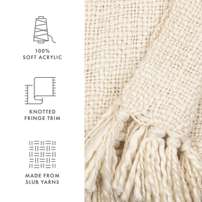 Slub-Yarn Throw Blanket