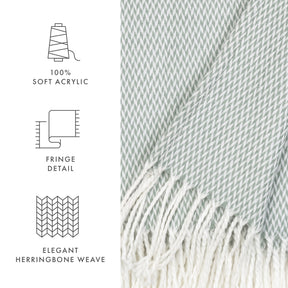 Herringbone Throw Blanket